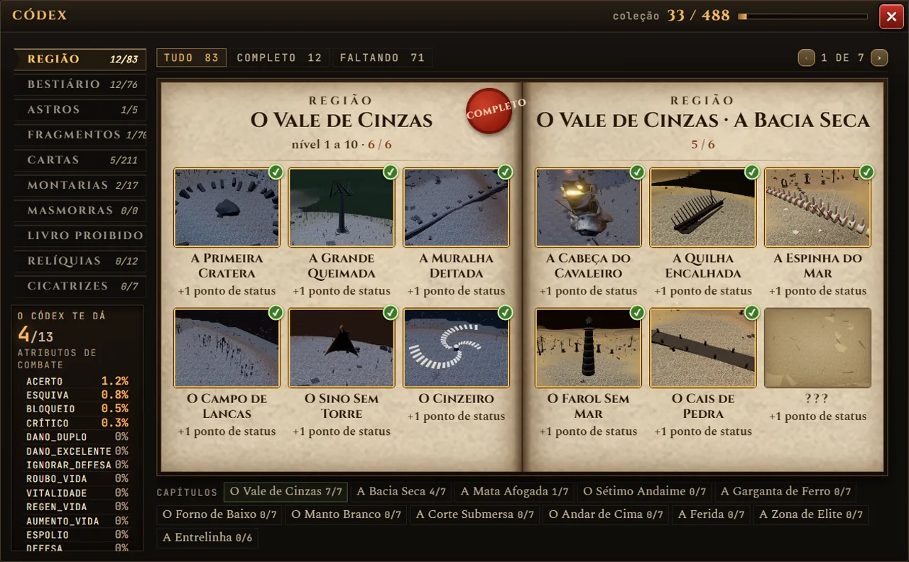 The Bestiary organized by region.