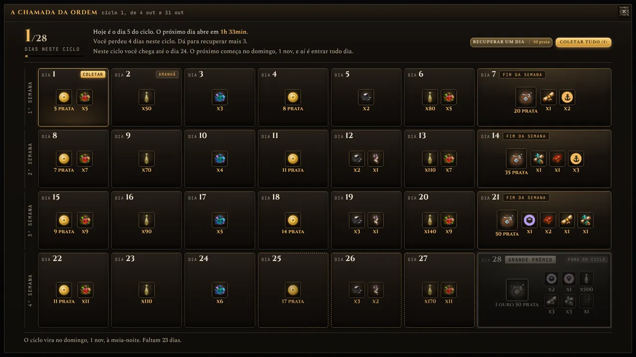 The Order's Call panel, with the days of the cycle.